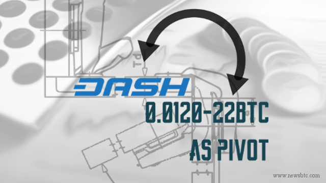 Dash Price Weekly Analysis – 0.0120-22BTC as Pivot