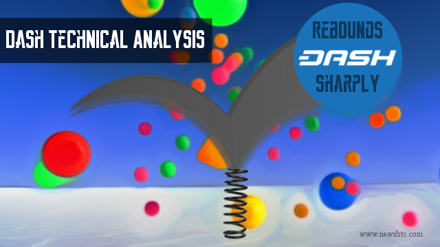 Dash Price Technical Analysis – Rebounds Sharply