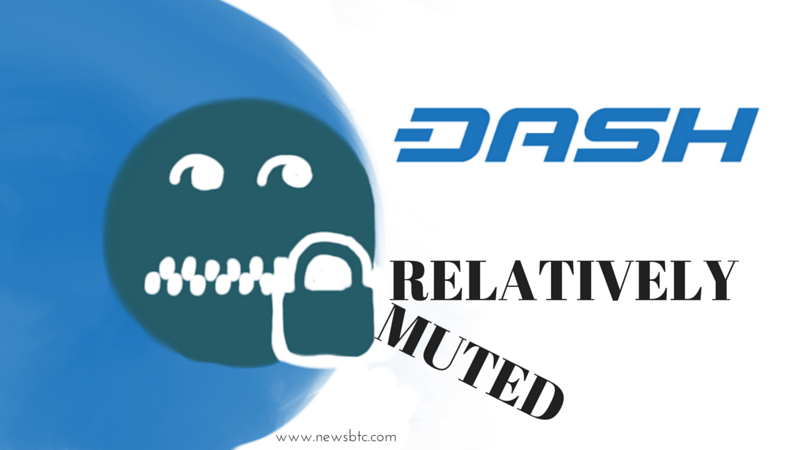 Dash Relatively Muted; Support Estimated Near 0.0119BTC