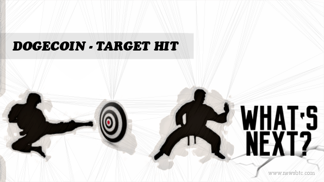 Dogecoin Price Technical Analysis – Target Hit, What’s Next?