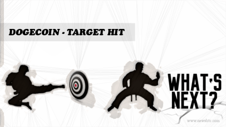 doge analysis_target hit