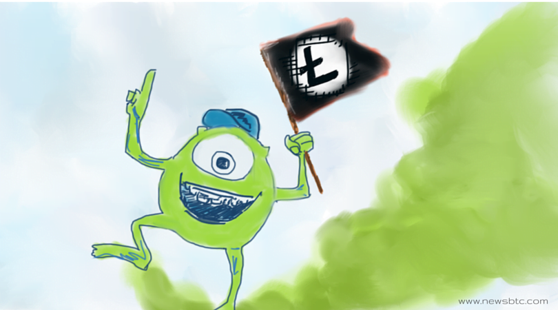 Litecoin Price Technical Analysis for 22/5/2015 – Monstrous Rally