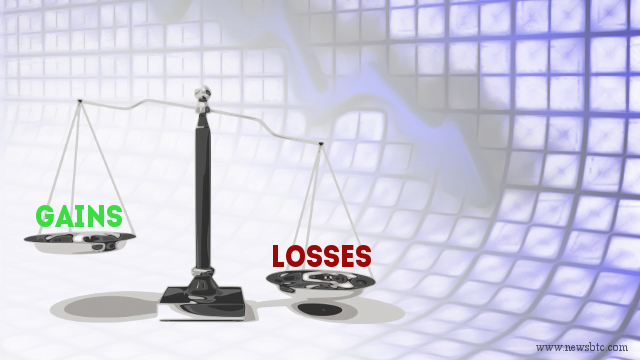 Bitcoin Price Weekly Analysis – Further Losses Seem Likely