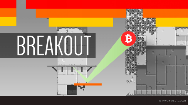 Bitcoin price Breakout Strategy in Play