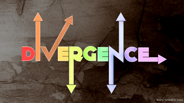 Dash Price Technical Analysis – Bullish RSI Divergence
