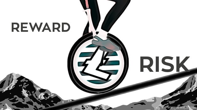 LITECOIN Price EXTREMELY TIGHT