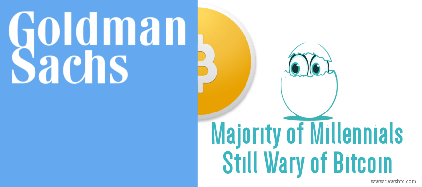 Majority of Millennials Still Wary of Bitcoin