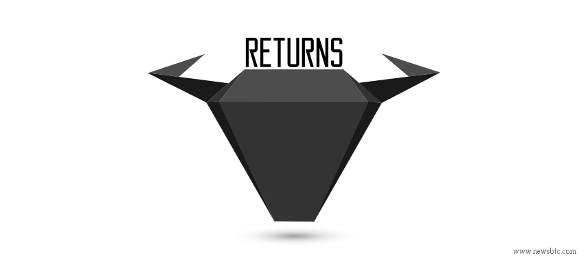 bitcoin analysis bullish returns