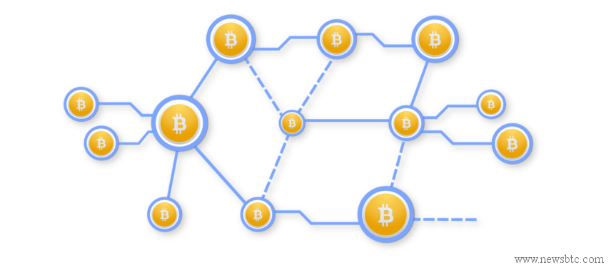 cryptocurrency bitcoin network stress testing