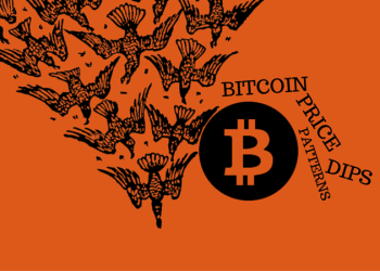 bitcoin price patterns dips now what newsbtc