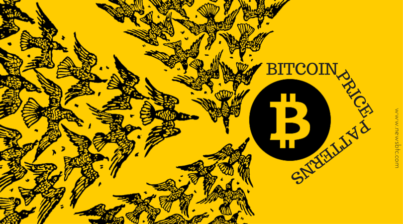 bitcoin price patterns newsbtc
