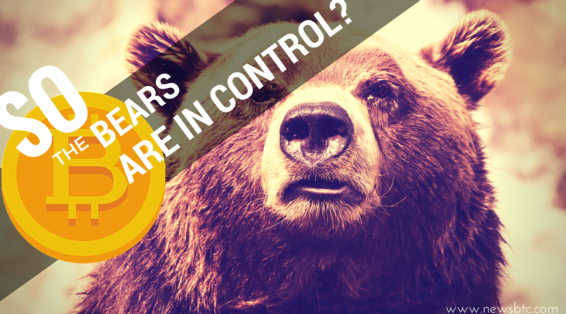 Bitcoin Price Breaks; Bears in Control?