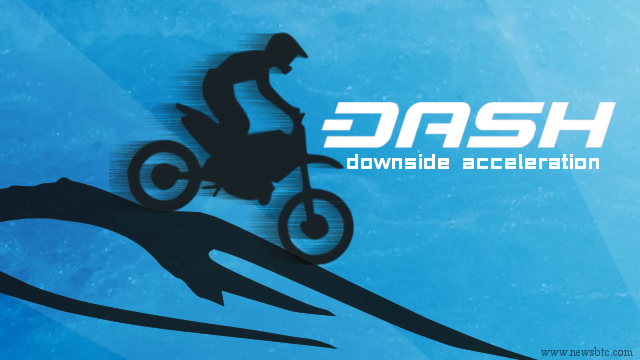 dash price downside acceleration