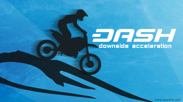 Dash Price Technical Analysis – More Downsides