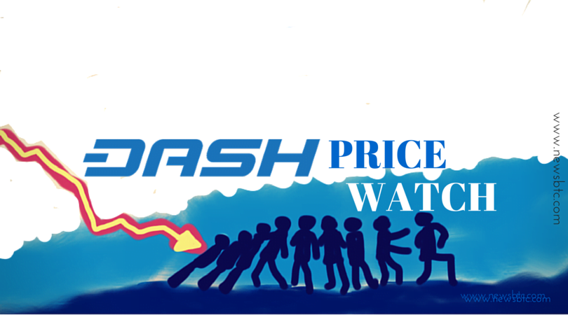 Dash Price Technical Analysis – Downside Continuation