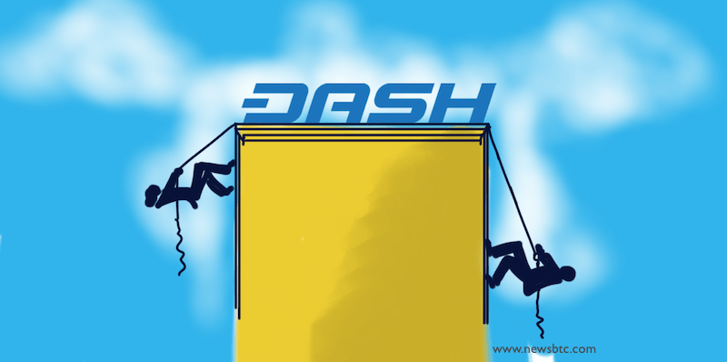 Dash Price Technical Analysis – Downside Reaction