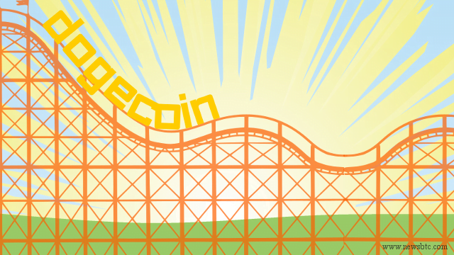 Dogecoin Price Technical Analysis – Downside Continuation Pending