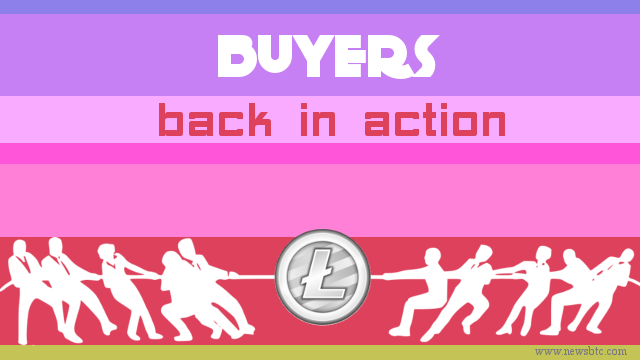 Litecoin Price Technical Analysis for 21/7/2025 – Sideways Action