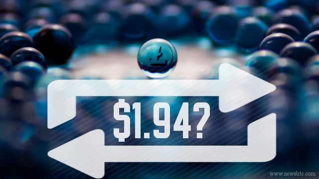 Litecoin Price Weekly Analysis – Retest of $1.94?