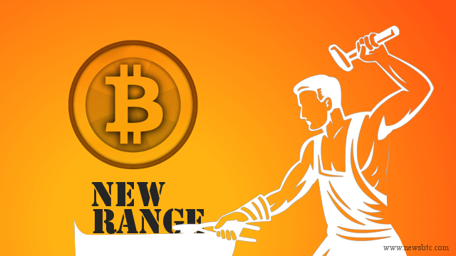 Bitcoin Price Breaks; New Range Forged