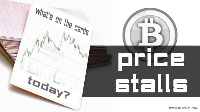 Bitcoin Price Stalls; What’s on the Cards for Today?