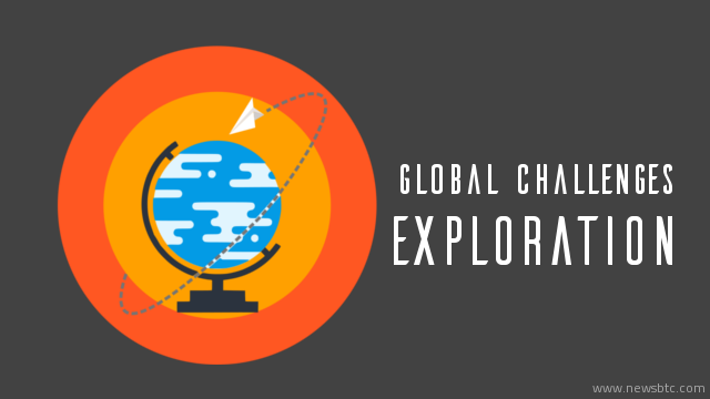 BitSoko Global Challenges Exploration