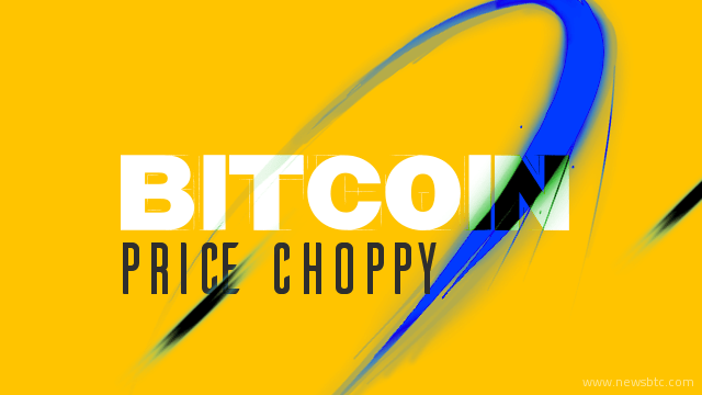Bitcoin price Choppy; Action today could be volatile