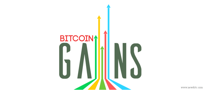 Bitcoin Price Gains; More Greek Influence