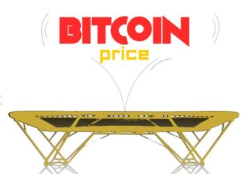 Bitcoin Price Rebounds; 280 at Last