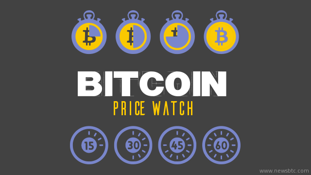 Bitcoin Price Watch; Return to Action