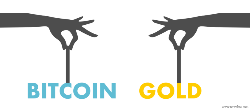 Bitcoin Price blockchain Weekly Analysis – GOLD Alternative
