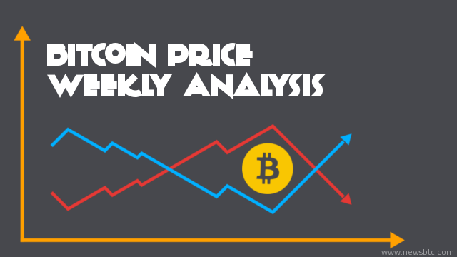 Bitcoin Weekly Price Technical Analysis – More Losses?