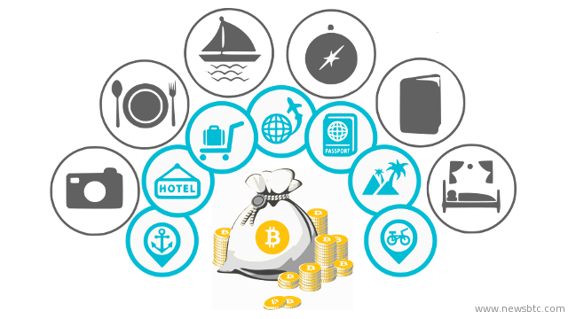Bitcoin – From an Investment Commodity to Everyday Use