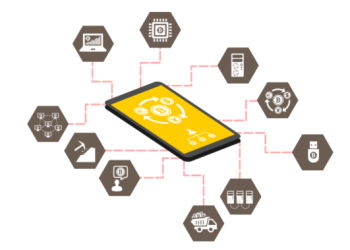 Coinbase API Bitcoin App Developers