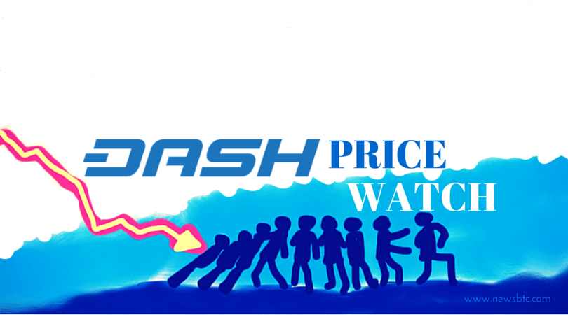 Dash Price Technical Analysis – Downside Thrust Underway