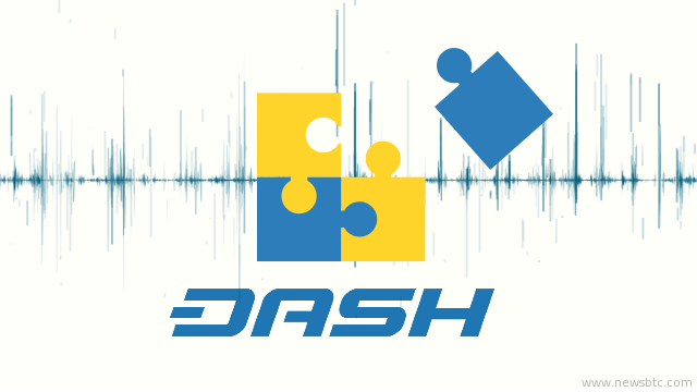 Dash Price Technical Analysis