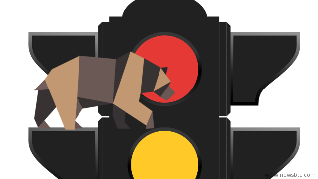 Dogecoin Price Technical Analysis – Continuous Failure