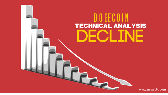 Dogecoin Price Technical Analysis – Further Declines?