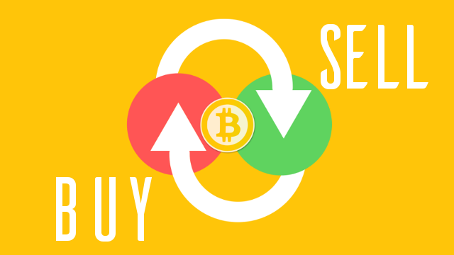 Bitcoin Price Technical Analysis for 17/7/2024 – Buy With Caution