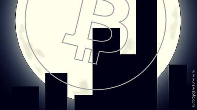 Bitcoin Price Choppy. Here's What We're Watching Tonight.