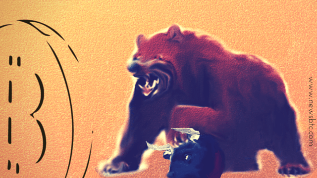 Bitcoin Price Down. Bearish Overarching Momentum. Newsbtc Bitcoin Analysis.