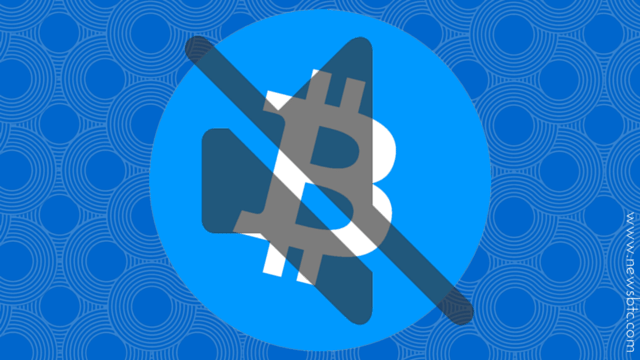 Bitcoin Price Mute; Here's what we're looking at tonight. Newsbtc Bitcoin price Analysis.