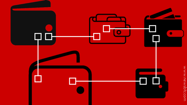 Blockonomics Lets You Watch Your Wallets. Newsbtc Bitcoin Startups India.