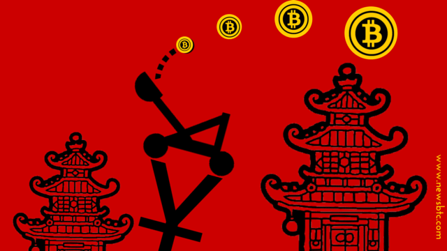 china, bitcoin