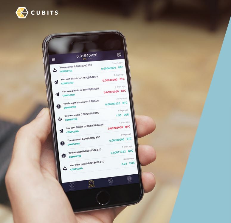 Cubits article cover NewsBTC