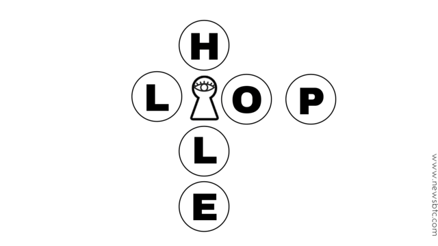 Digital Fraud Researcher Discovers Loophole in Bitcoin Passwords. Newsbtc Bitcoin News and opinion.