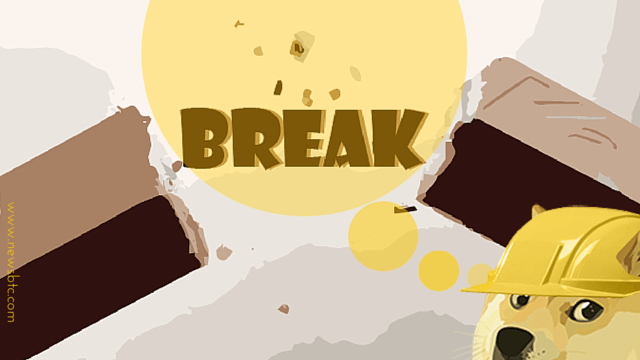 Dogecoin Price Technical Analysis – Break Near. Newsbtc Dogecoin News.