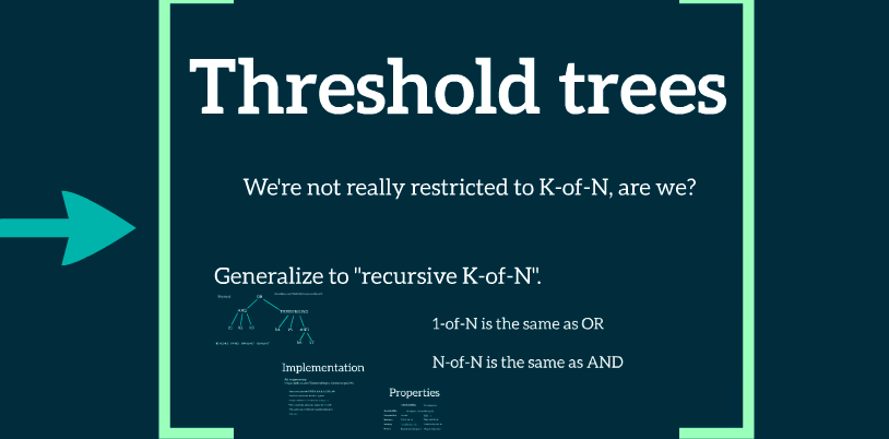 Enhanced Multi-Sig Privacy with Blockstream Tree Signatures