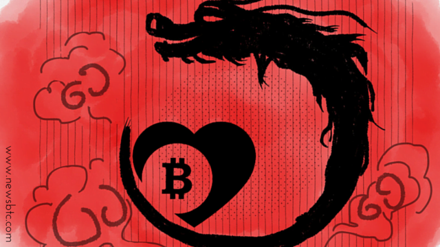The Rise of Bitcoin Trading in China. Newsbtc Bitcoin Trading News,