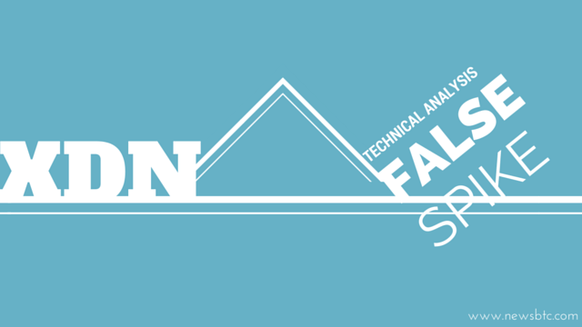 DarkNote Price Technical Analysis – False Spike.